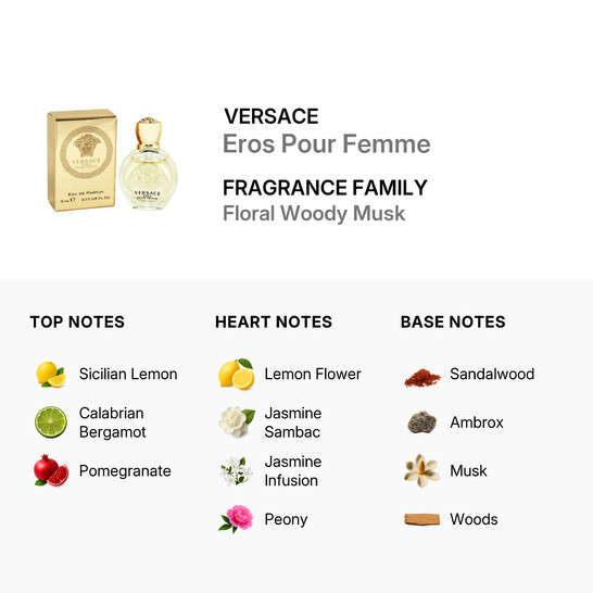 VERSACE EROS POUR FEMME EDP 5ML MINIATURE